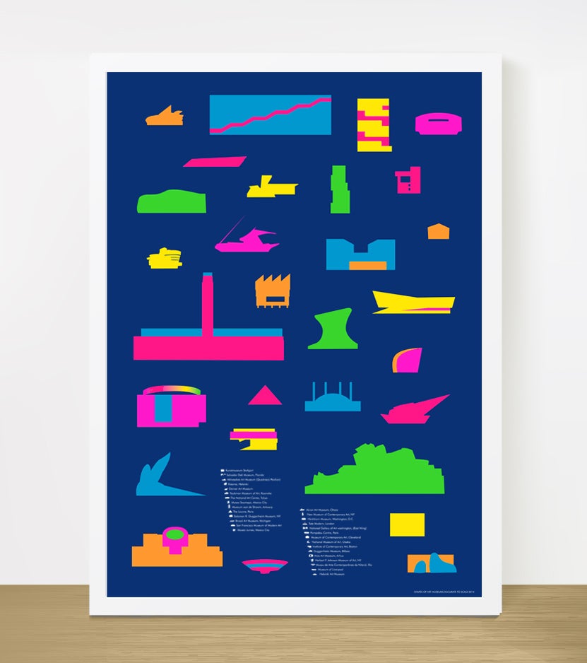 Shapes of Art Museums. Accurate to scale